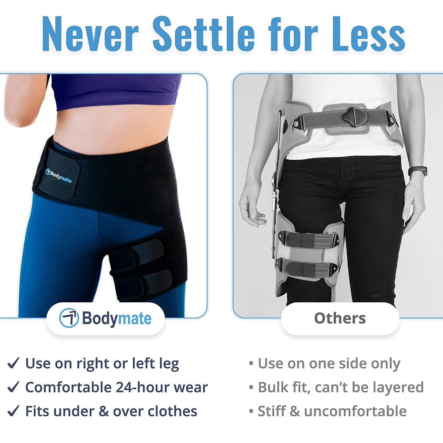 ® Hip Brace for Sciatica Pain Relief | SI Belt/Sacroiliac Belt | Hip Pain| Compression Wrap for Thigh, Hamstring, Joints, Arthritis, Pulled Muscles | for Men, Women (Medium, Hip 32 - 44")