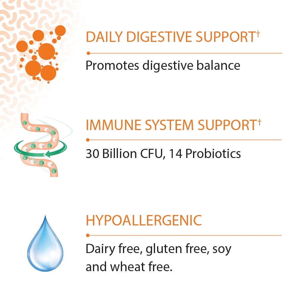 - Dr. Formulated Probiotics Once Daily - 30 Vegetarian Capsules