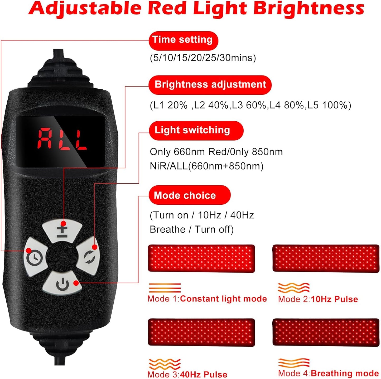 Red Light Therapy for Body Relieve Body Pain and Muscle Fatigue,Retractable Red Light Therapy Belt, Portable Infrared Light Therapy Device at Home Black (31.5X11.8Inch)