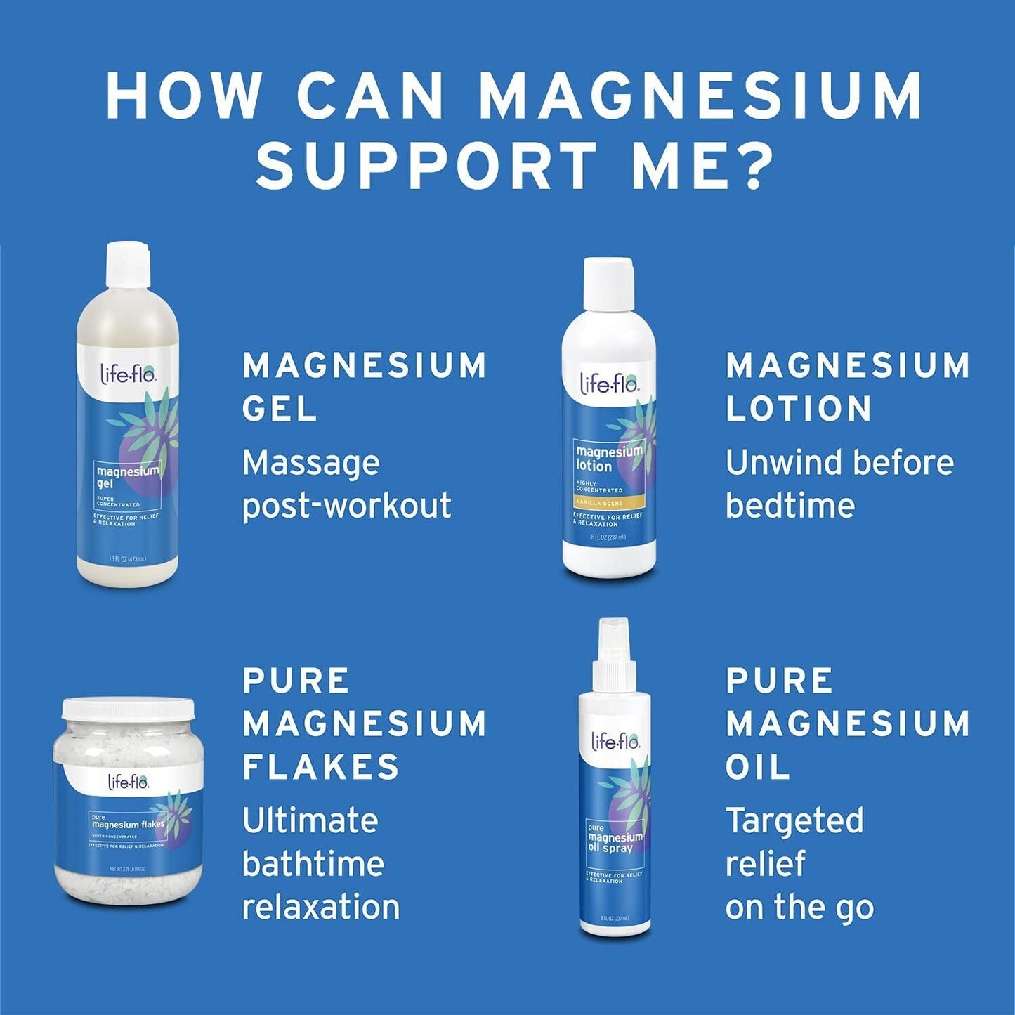 Life-Flo Magnesium Lotion W/Concentrated Magnesium Chloride | Calms &