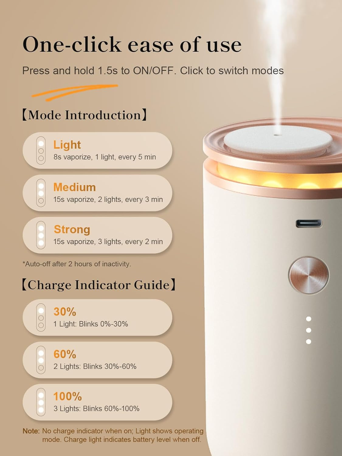 Waterless Diffusers for Home, Ultrasonic Atomization, Quiet Design, 1000 Sq. Ft Coverage, Small Diffuser for Large Space, Auto Off, Essential Oil Diffuer Air Fresheners