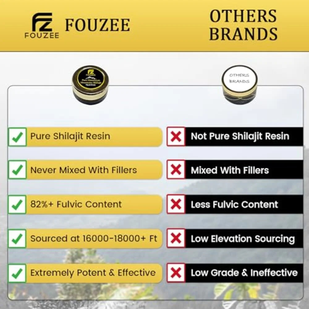 Pure Himalayan Mountains Shilajit - Authentic Hard Consistency, 10 Gram