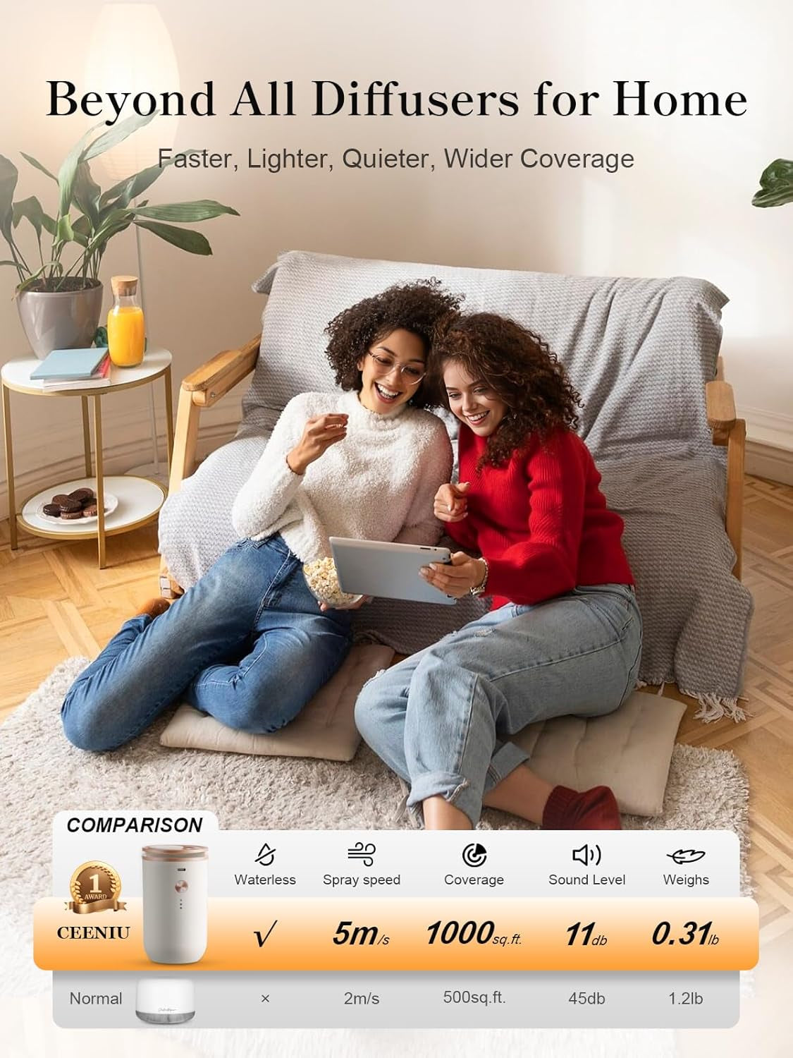 Waterless Diffusers for Home, Ultrasonic Atomization, Quiet Design, 1000 Sq. Ft Coverage, Small Diffuser for Large Space, Auto Off, Essential Oil Diffuer Air Fresheners