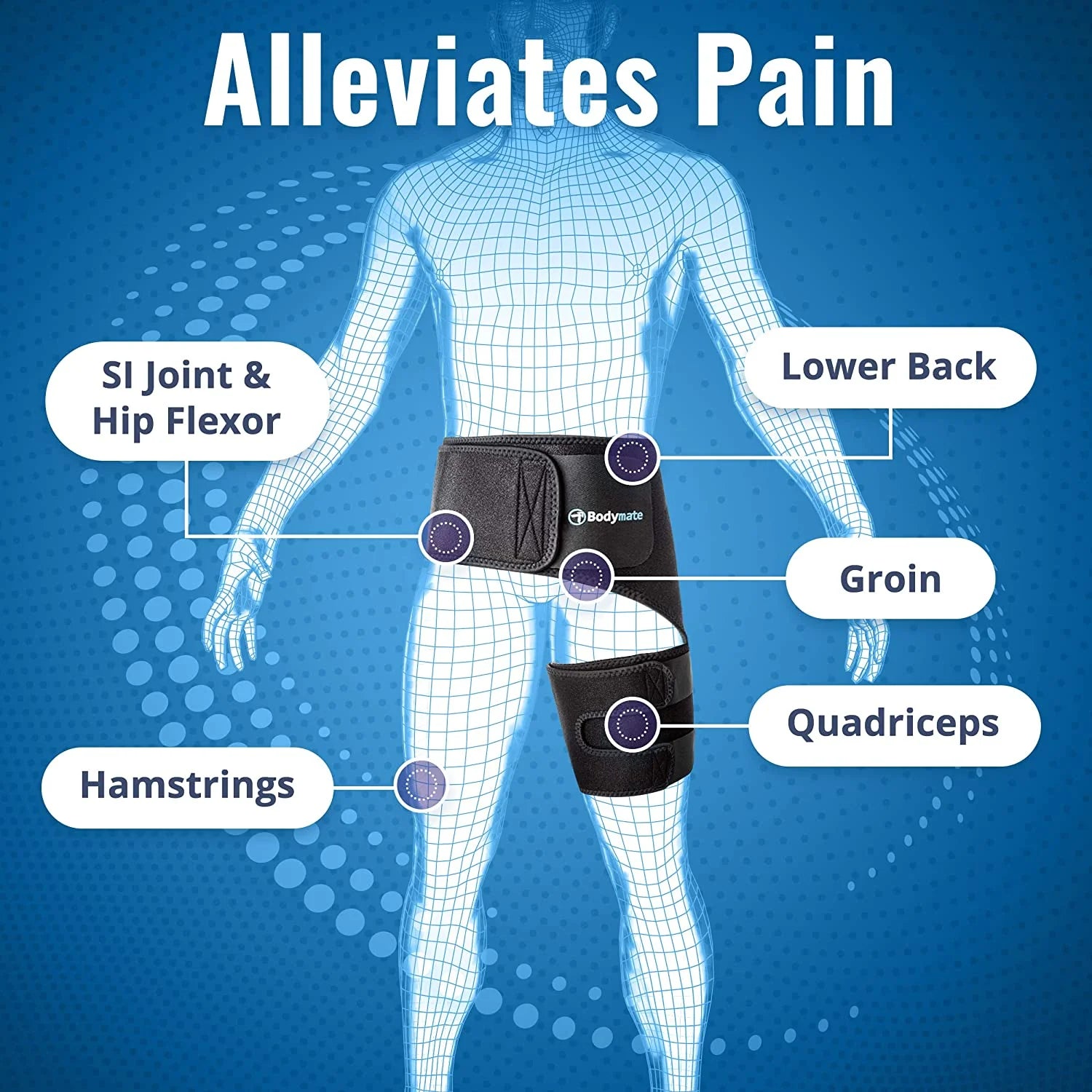 ® Hip Brace for Sciatica Pain Relief | SI Belt/Sacroiliac Belt | Hip Pain| Compression Wrap for Thigh, Hamstring, Joints, Arthritis, Pulled Muscles | for Men, Women (Medium, Hip 32 - 44")