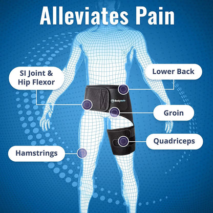 ® Hip Brace for Sciatica Pain Relief | SI Belt/Sacroiliac Belt | Hip Pain| Compression Wrap for Thigh, Hamstring, Joints, Arthritis, Pulled Muscles | for Men, Women (Medium, Hip 32 - 44")
