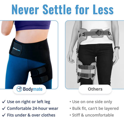 ® Hip Brace for Sciatica Pain Relief | SI Belt/Sacroiliac Belt | Hip Pain| Compression Wrap for Thigh, Hamstring, Joints, Arthritis, Pulled Muscles | for Men, Women (Medium, Hip 32 - 44")