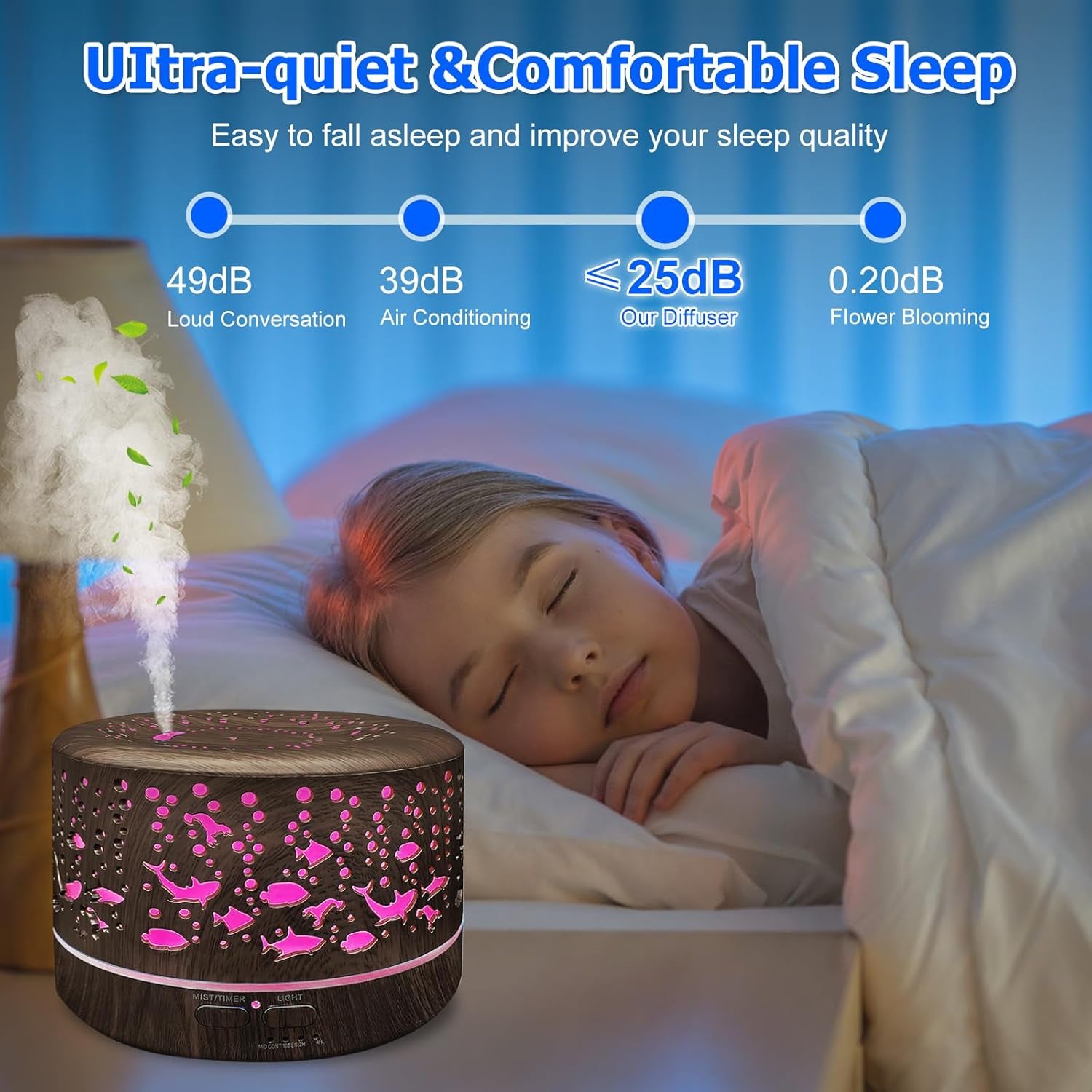Diffusers for Essential Oils Large Room with R/C,600Ml Essential Oil Diffusers for Home,Waterless Auto off 7 Colors Changed 3 Mist Modes,Cool Mist Humidifiers for House Bedroom Decor,Gifts,Dark Wood
