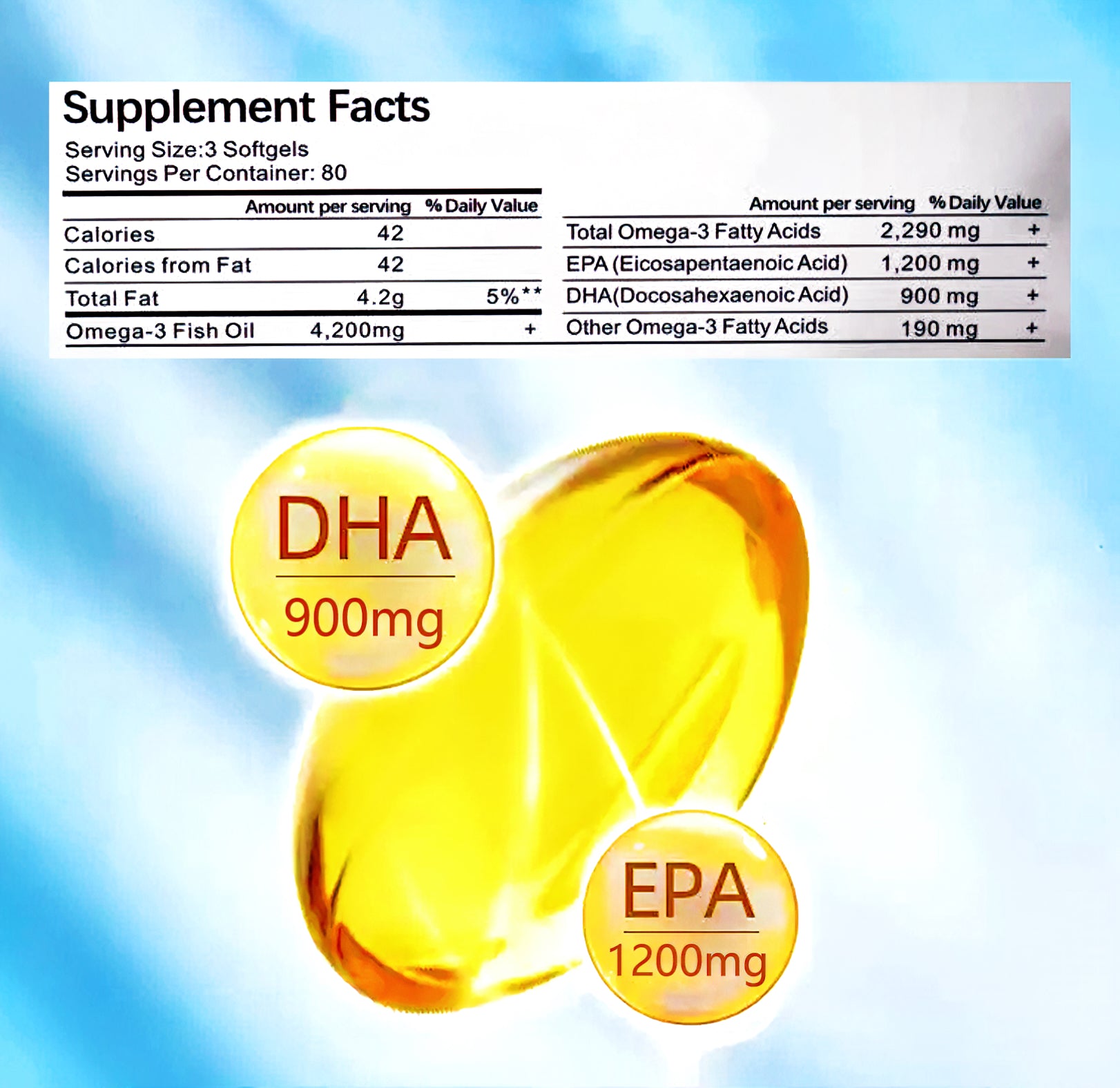 Abronikey Triple Strength 3 Fish Oil Supplements 4200Mg per Serving