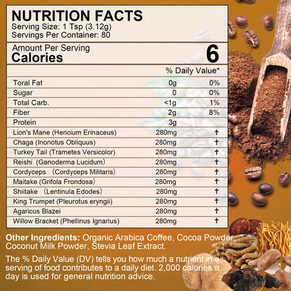 8.8Oz Mushroom Coffee Powder Supplement - Lions Mane Mushroom Powder Instant Coffee - Mushroom Coffee Alternative for Energy, Mental Clarity & Focus, Brain Booster